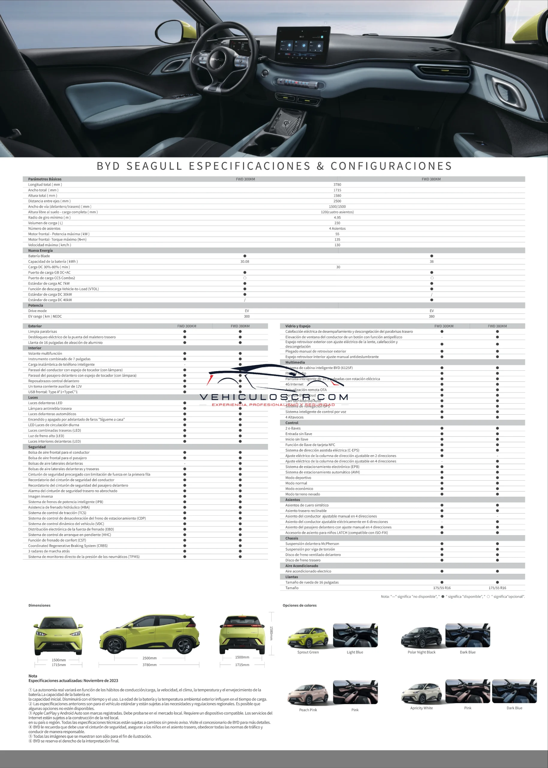 2025 BYD SEAGULL 2025 BYD SEAGULL - Imagen 111